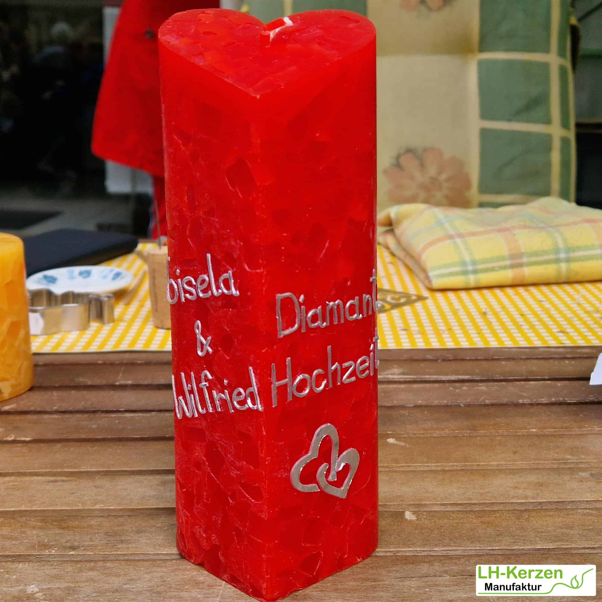 Kerzenbeschriftung Beschriftete Kerze